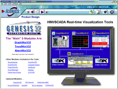 intellution iconics genesis 32